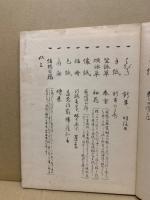 手紙と書式