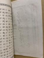 善智識は道徳の母