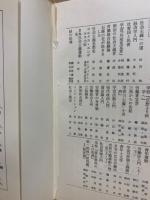 統一戦線の諸問題