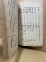 裁縫秘術綱要