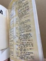 東城町勢要覧　1965　合併10周年記念　（広島県比婆郡）