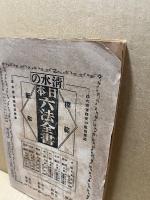 法律書籍目録　清水書店新刊月報第60号