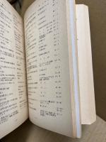 芸備地方史研究　　広島県地方史研究文献総目録　1・2・3・4　4冊