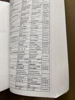 海外移住関係図書資料目録