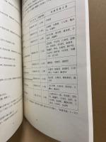 役場文書目録補遺編