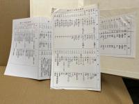 大日本古文書　家わけ第十三　阿蘓文書　3冊揃