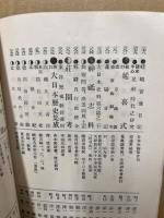 南陽堂本店和漢洋古書販売目録　第97号