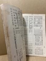 昭和堂書店和漢洋古書販売目録　第4号