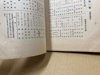 南都七大寺行事