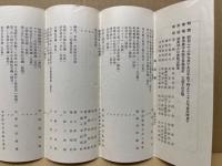 復活第一回航空日　航空展覧会出品目録　会場：三越本店（一枚もの）