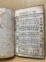 俳諧独稽古　上巻