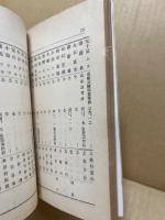 新潟県農事講習所要覧