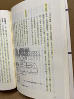 石棺と陶棺