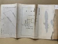 航空学教程　巻1(航空兵器ノ部)　昭和十三年改訂(除航空兵生徒)