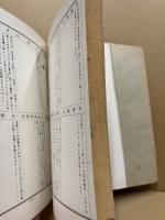 福岡県物産誌　(九州近代史料叢書　第二輯)