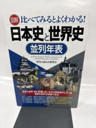 図解日本史と世界史並列年表: 比べてみるとよくわかる!