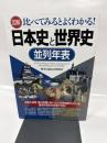 図解日本史と世界史並列年表: 比べてみるとよくわかる!