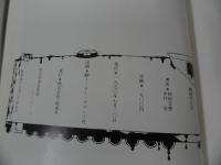 ★「地を匍う飛行機と飛行する蒸気機関車」稲垣足穂／機械学宣言