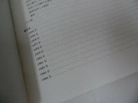 ★日本珍品学会【GOROグラビア総目録 】関連写真集データー・モデル名索引/ゴロー目録