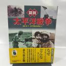 図説 太平洋戦争