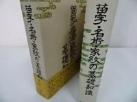 ★1994年【苗字・名前・家紋の基礎知識】渡辺三男
