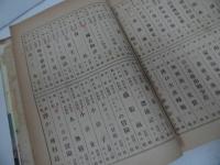★昭和16年【少年科学物語】大島正満　大日本雄弁講談社/戦前