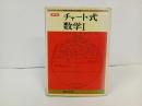 ★チャート式　数学Ⅰ　新版/数研出版社　昭和50年