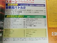 ★雑誌【電撃Dreamcast/ドリームキャスト　Vol37】1997年・平成9年/ジオンの系譜　