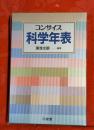 コンサイス科学年表
