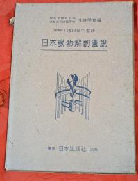 日本動物解剖図説