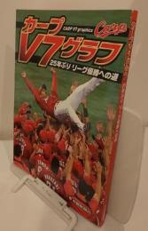 カープV7グラフ　25年ぶりリーグ優勝への道