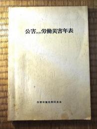 公害および労働災害年表