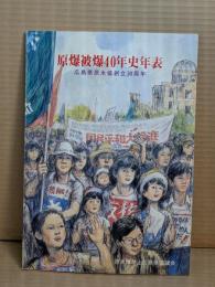 原爆被爆40年史年表 : 広島県原水協創立30周年