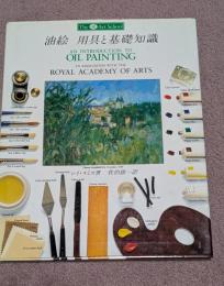 油絵用具と基礎知識