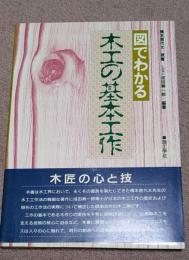 図でわかる木工の基本工作
