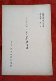マクドネル著「インド文化史」目次