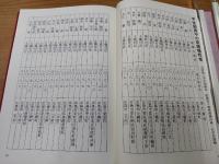 原爆の追憶　手記　広商第四十八期生