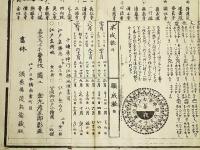 分間江戸大絵図　完