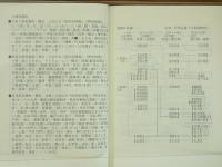 野史呼び名辞典