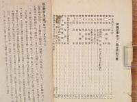 労働基準法　労働基準法施行規則　労働基準法関係通牒