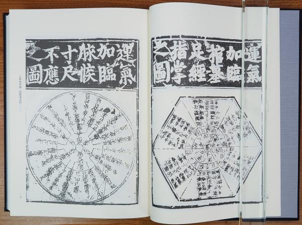 東方医学善本叢刊 全6巻＋解題・総目次 オリエント出版社-