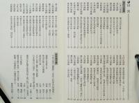続 山城探訪　