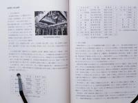 高田郡の絵馬展　祈りと願いの芸術 　吉田町歴史民俗資料館特別展図録9