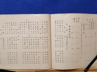 盛岡高等農林學校　創立第十周年記念帖　大正二年九月