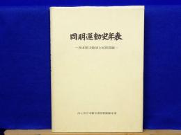同朋運動史年表