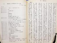 呉ノ戦跡