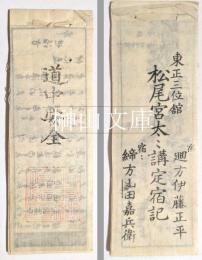 東正三位館　松尾宮太々講定宿記
