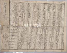 増補都年中参詣記