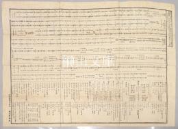 寛永三丙寅年八月御三代将軍様御上洛九月六日二條従御城御参内之節御一門様諸大名方其外供奉行列之次第