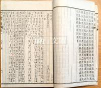 重訂六書通　揃